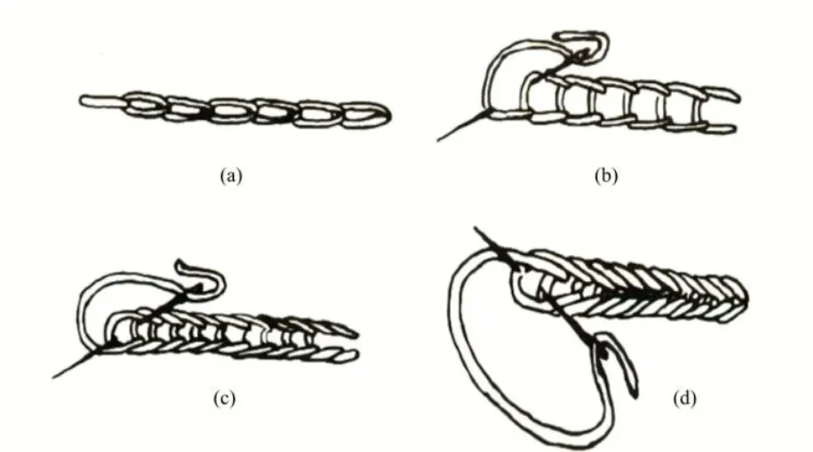 1. Lockstitch: The Baseline Structural Stitch