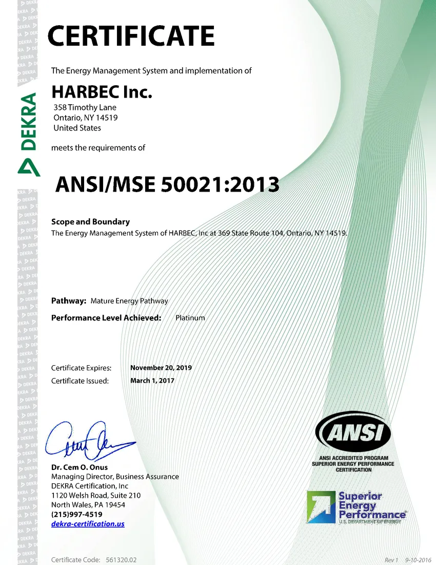 ANSI